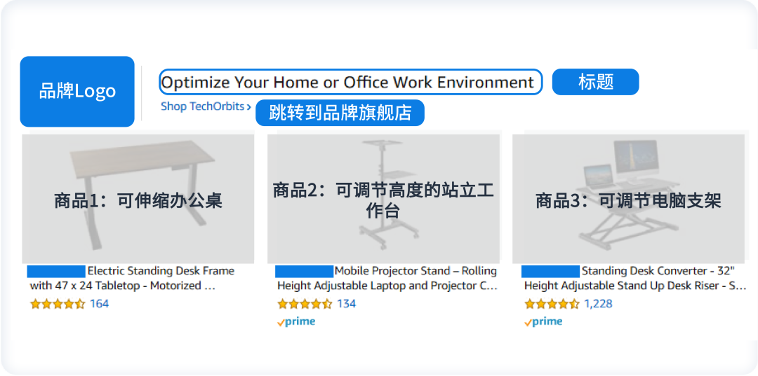 同样是标题,为什么你的转化却一般?