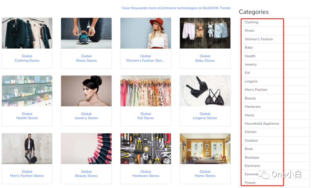 8000+字长文解析，Builtwith 网站分析工具超详细使用教程