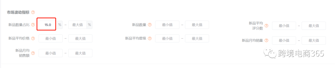 亞馬遜如何快速定位到競爭度不太高的細分市場