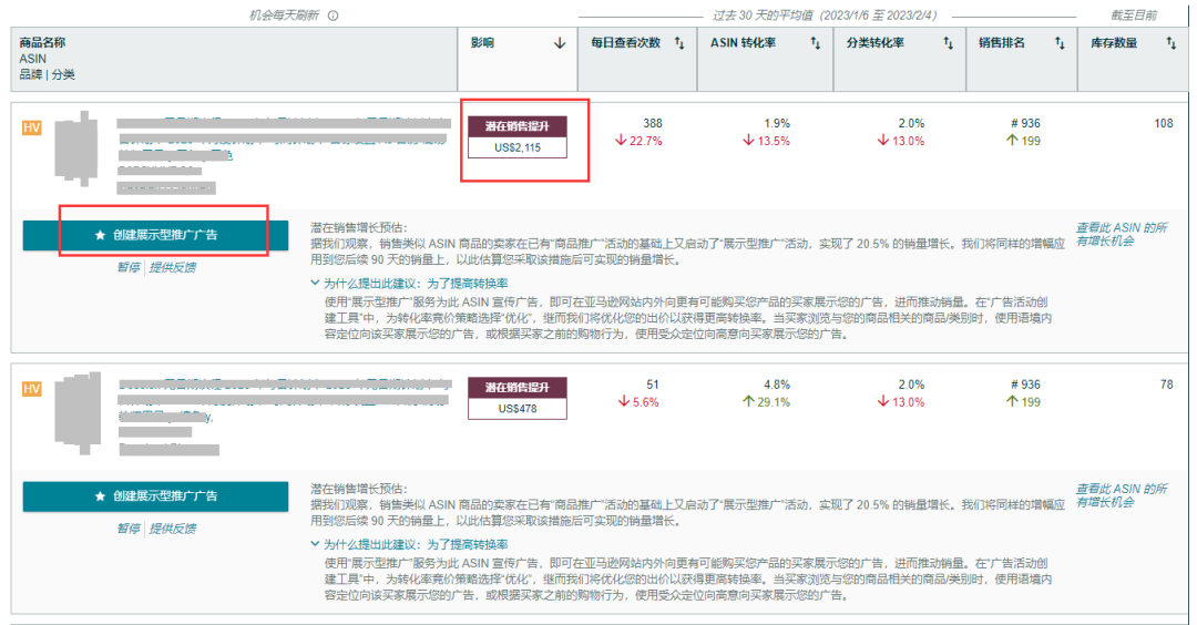 使用展示型推广，单个ASIN潜在销售可以提升2115美金！