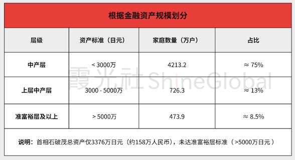 日本停滞35年，迎来“中国时刻”
