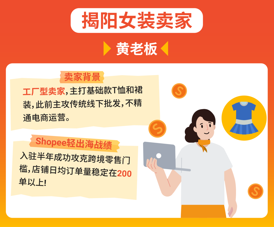 轻出海模式重磅升级! 全新功能上线助力卖家轻门槛逐浪全球