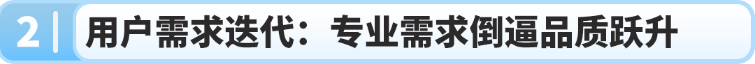绘王的亚马逊传奇：从卖房创业，到年销5000万美元破圈增长
