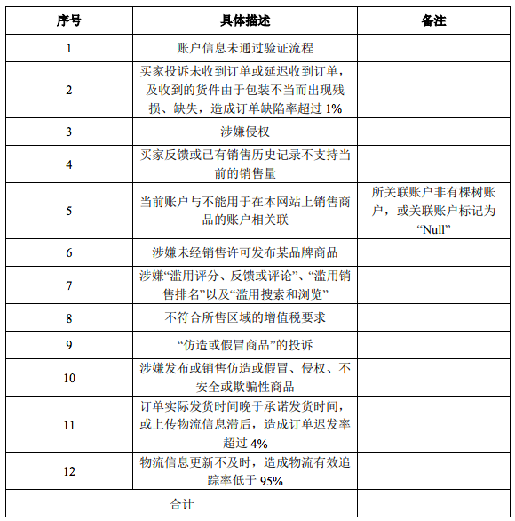 703eb5b27c414d43a141ec600e518b15.png