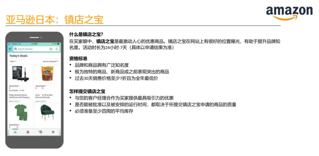 黑五网一时间表出炉！亚马逊卖家提报流程详解