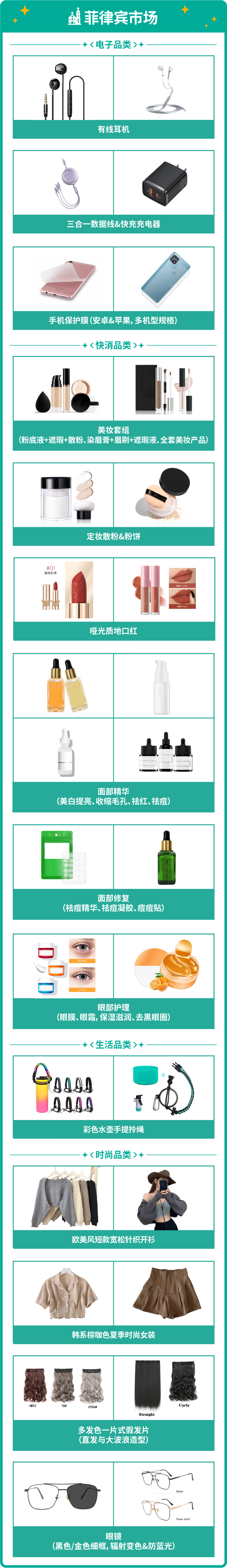海外仓上线选品新功能! 揭晓70+热卖SKU