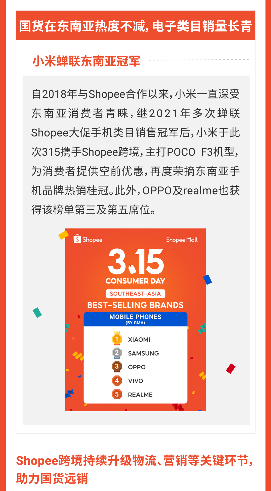 315大促战绩出炉! Shopee首两小时售出商品数达平日5倍, 跨境时尚手机家居美妆热卖