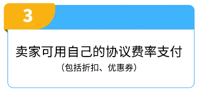 黑五网一福利：亚马逊自配送卖家专享低至 68 折配送折扣
