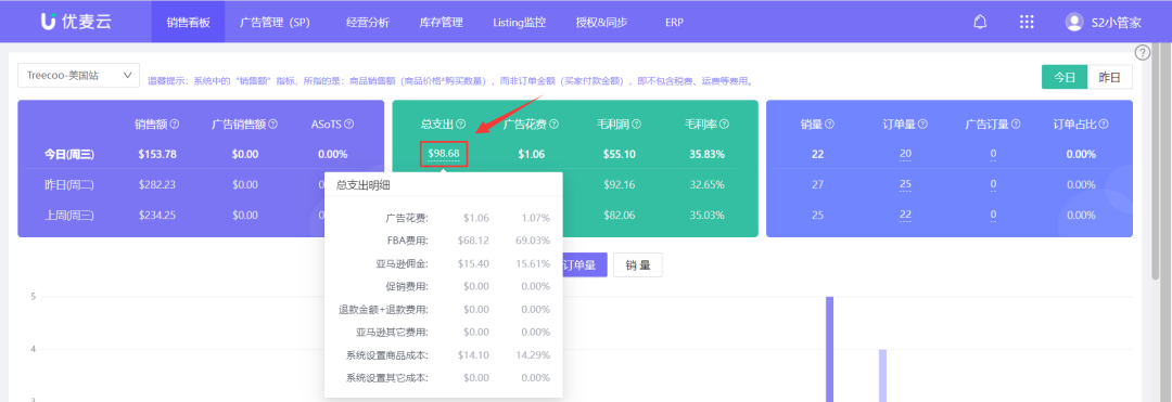 利润计算逻辑，精准掌握店铺利润