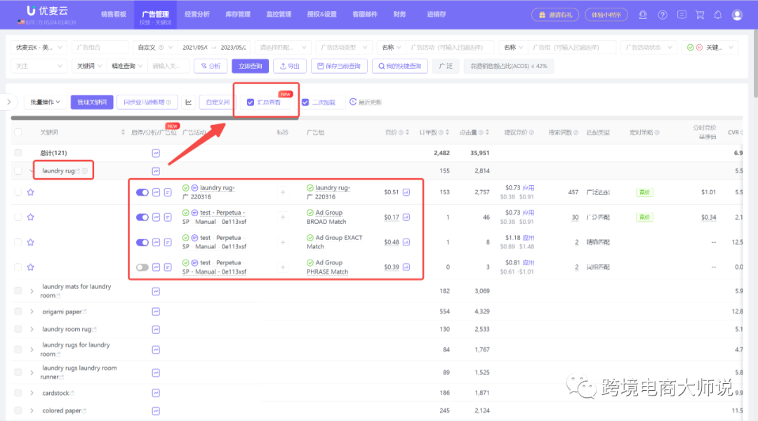 亚马逊广告深入探讨--为何我的广告波动那么大?