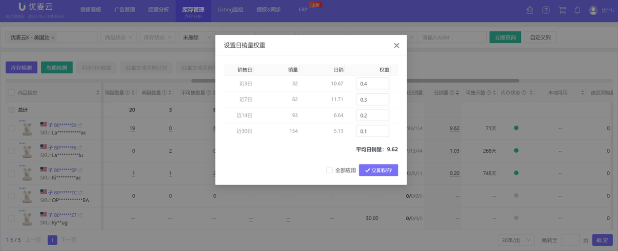 断货积压不断？别急！这就教你如何科学备货！