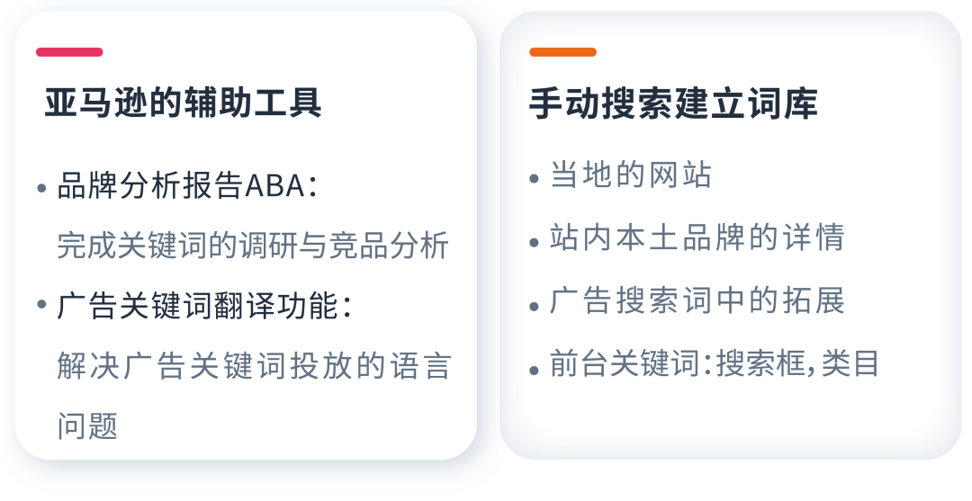 抓住潜力站点「差异化」，精准突破流量难题