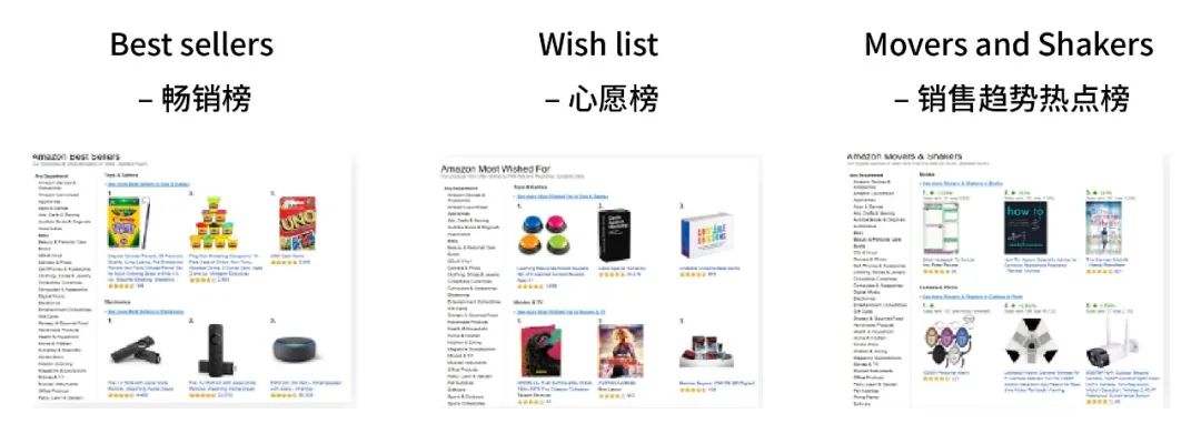 360°无死角!全面“拦截”浏览竞品详情页的顾客!