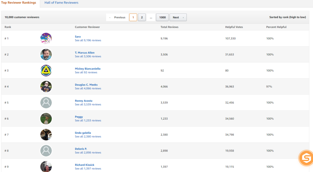扩散！资深卖家深陷孟加拉团伙刷单骗局，损失惨重！