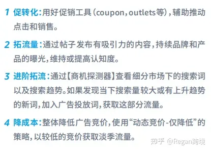 亚马逊广告100问——第十期