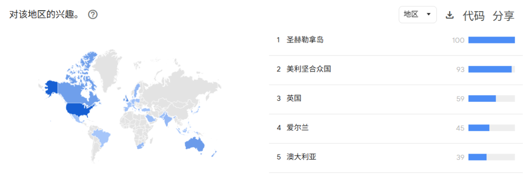 月销187万,这一夏日时尚单品在TikTok多国爆火