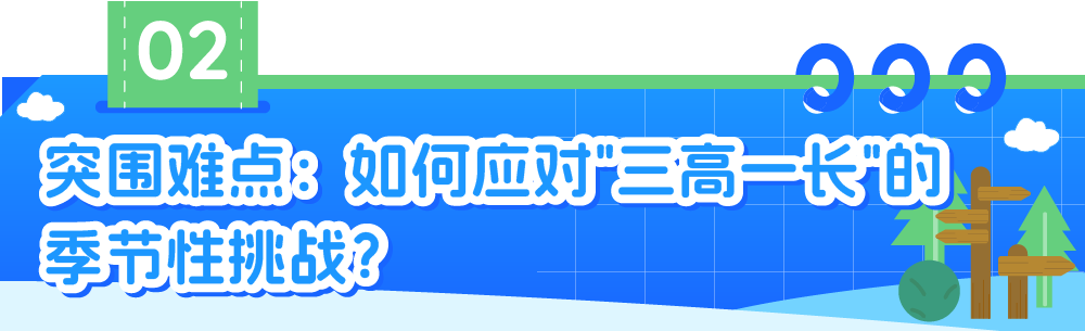 3年做到北美品类第一！这家深圳4人团队如何逆袭亚马逊?