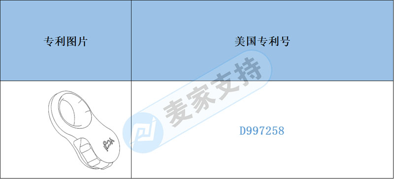 跨境侵权预警——指尖减压玩具和预想的一样，有侵权风险！