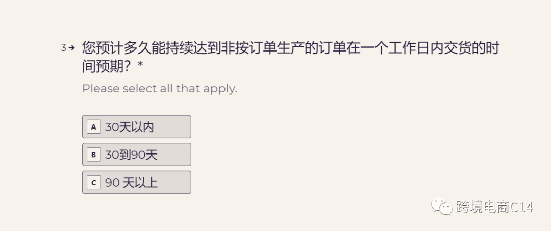Wayfair卖家，你能做到24小时发货吗
