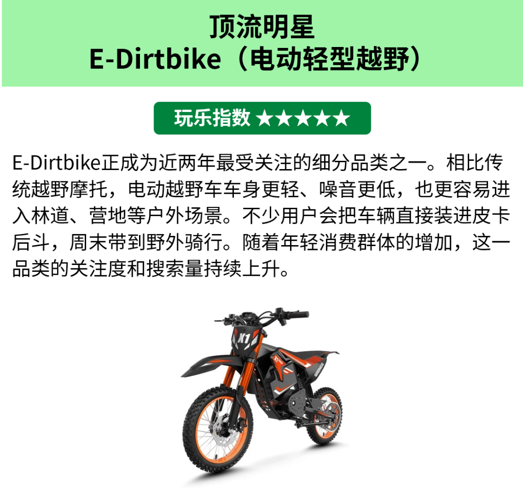 兼具速度与自由，老美爱上这些出行神器！