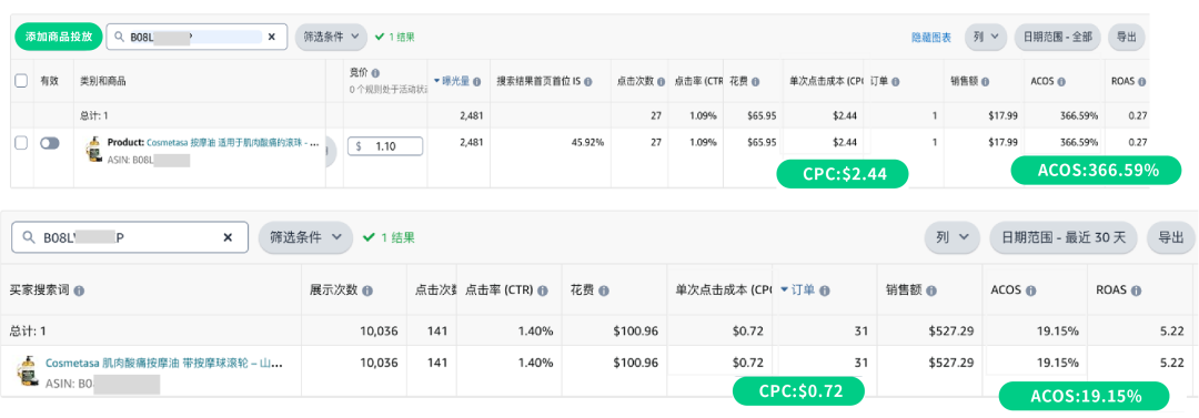 避坑商品投放的四大「常见误区」，拉动流量正循环！