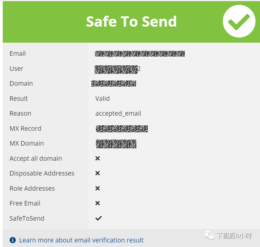 教你如何找海外博客的邮箱