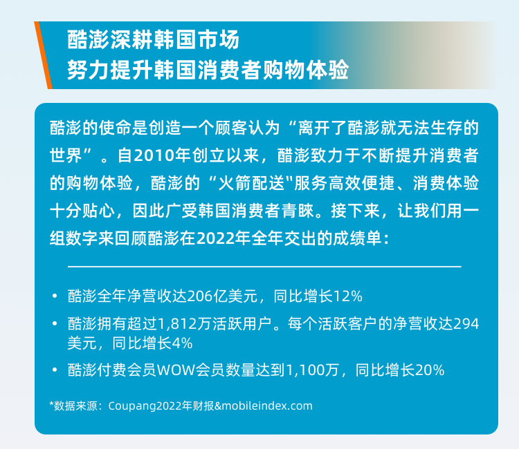 2023韩国市场分析&卖家攻略，4月20日Coupang 福建首场大会等你来！