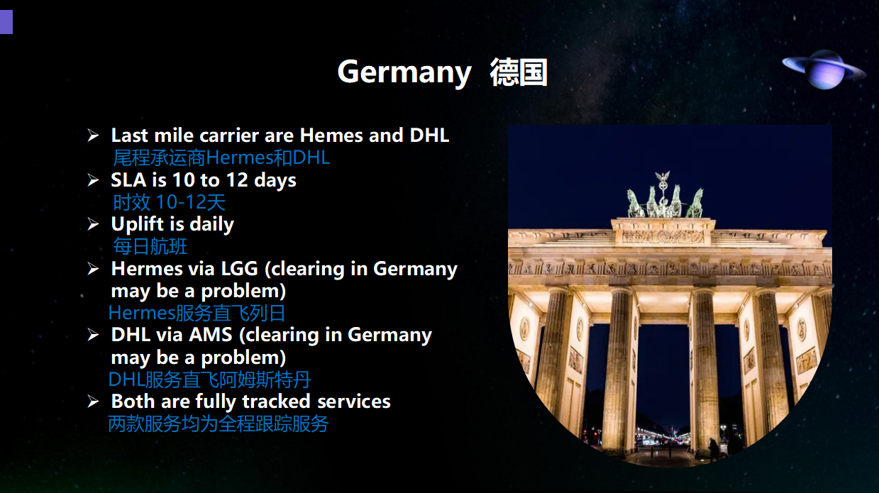 Peter Giufre解读跨境电商欧洲路向现状