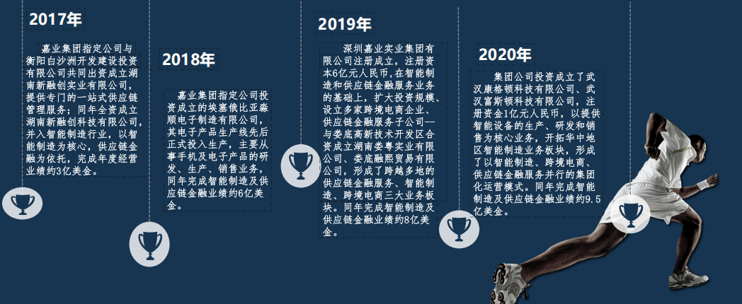 选品必看!2025 这些爆品智能手表别错过