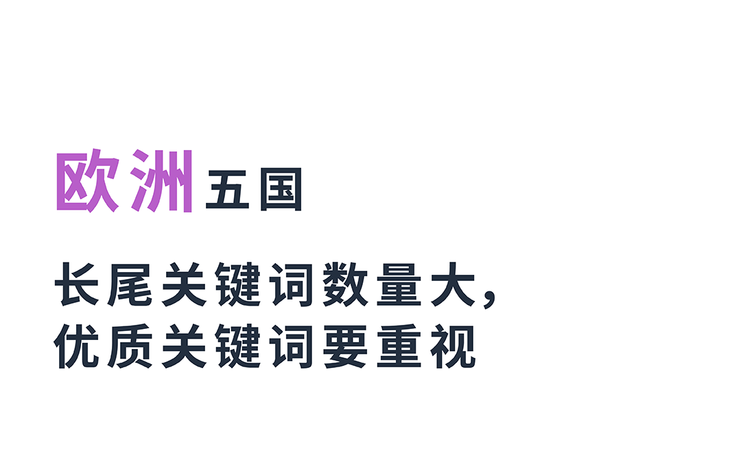 案例解析 | 低竞价也能轻松占据搜索结果首页顶部