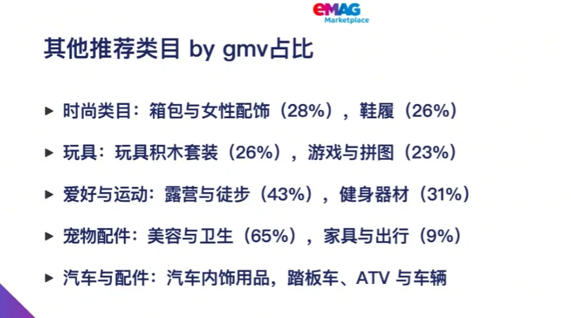 他们靠搬运亚马逊爆品,单店年销近亿