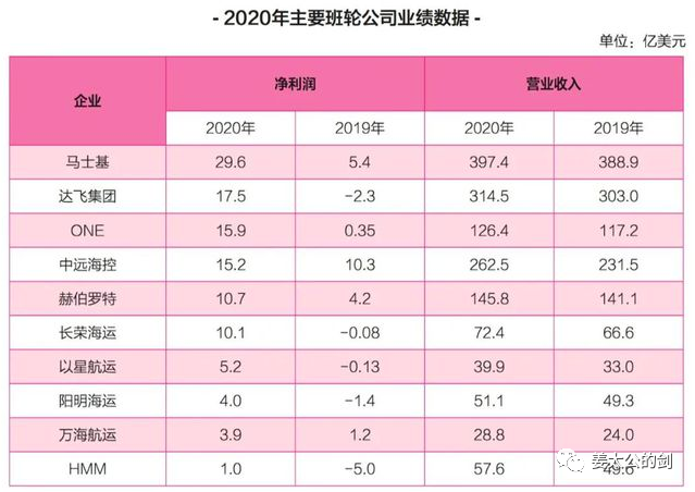 谁控制了海洋，谁就控制了世界？