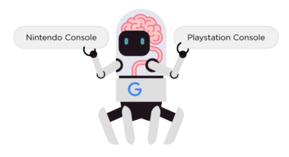 谷歌SEO：RankBrain算法（上）