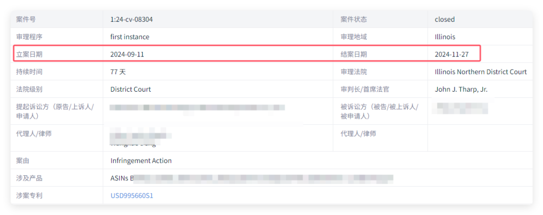 玩具卖家福音！爆款美国外观专利被宣告无效，彻底告别侵权风险！