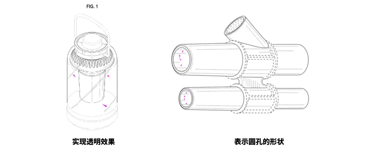 这点没做好，您递交的美国外观专利图纸可能保护不了自己的产品！