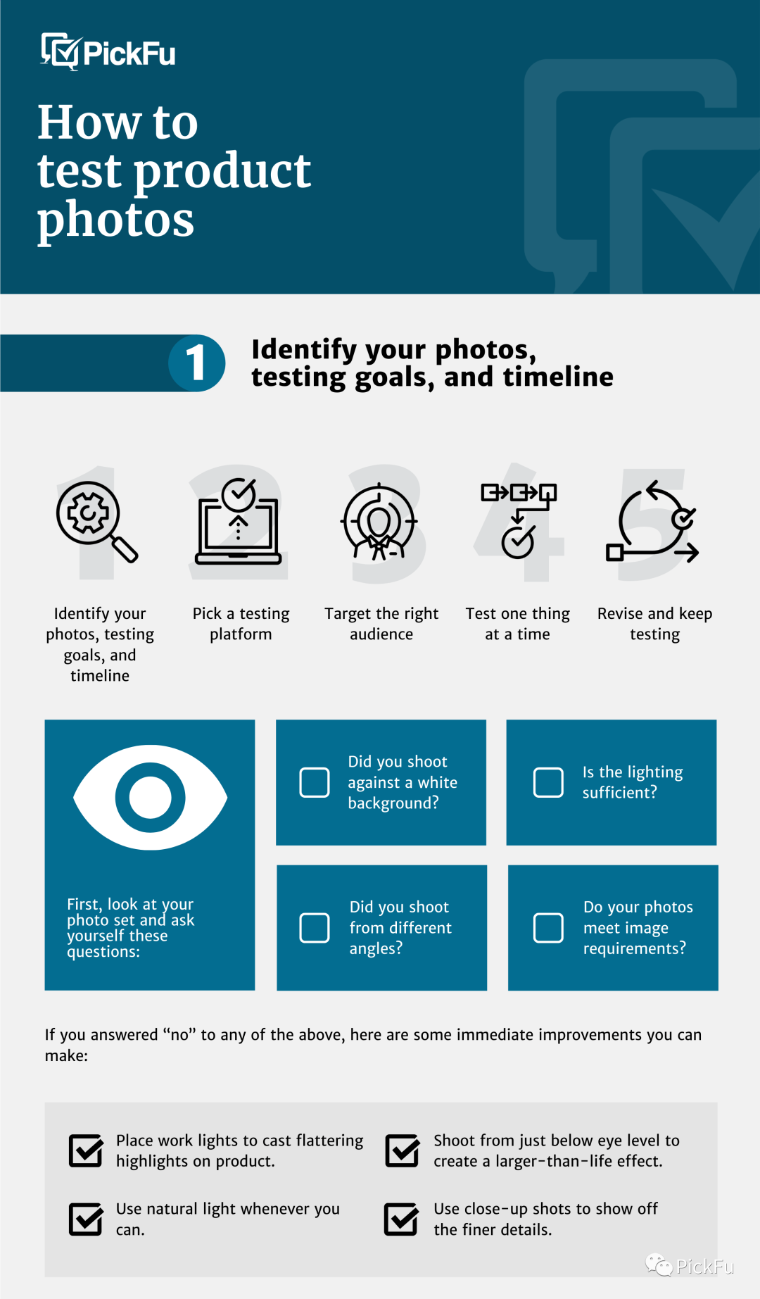 亚马逊卖家怎么测试产品图片？有哪些步骤？附测图实操教程