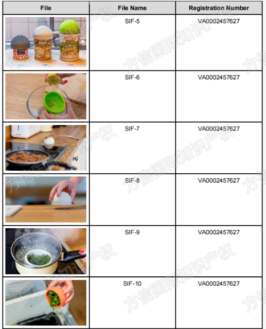 362名被告！SIFTR微型硅胶滤网隐匿发TRO！