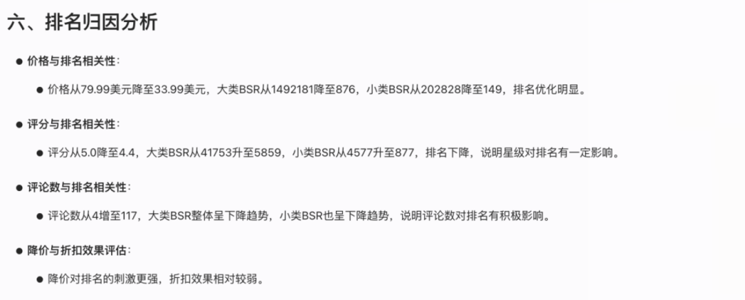 亚马逊限制发货新政策，卖家精灵AI秒分析竞品