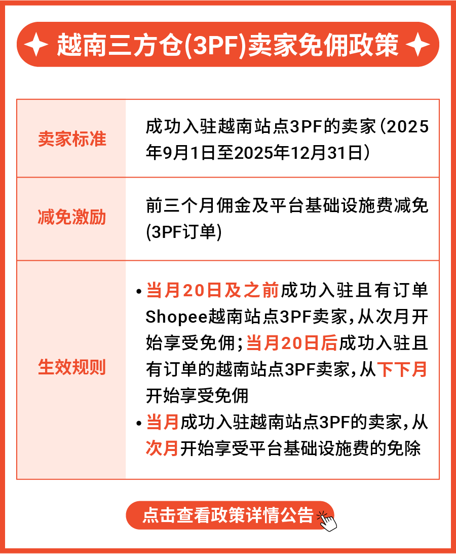 越南電商市場潛力無限, 三方倉最新激勵加碼上線!