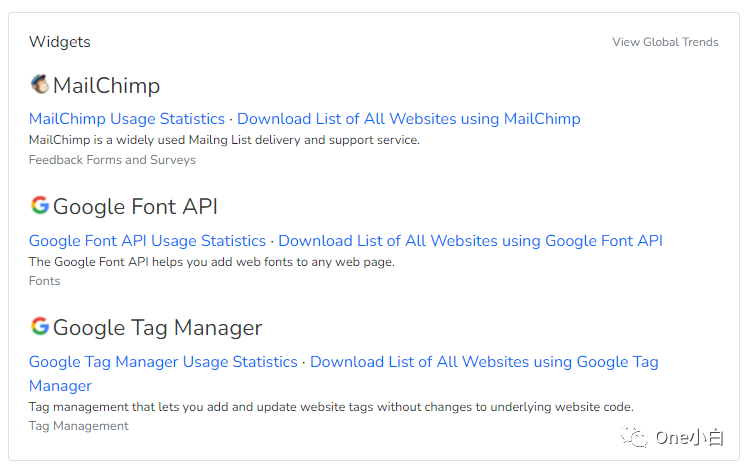 8000+字长文解析，Builtwith 网站分析工具超详细使用教程
