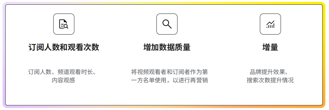 揭秘YouTube品牌营销黑科技:让你的品牌脱颖而出!