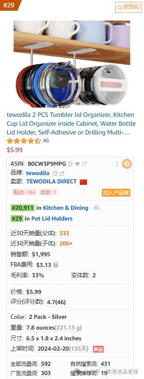 亚马逊选品-数据分析第13期 杯盖挂架