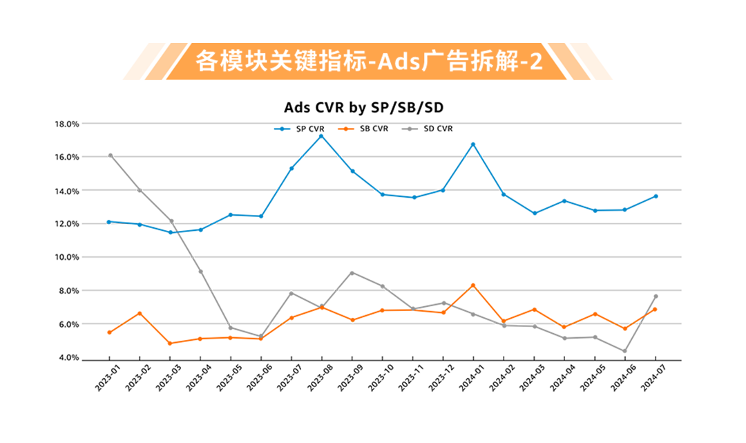 从默默无闻到德国Top 2！他的耳机如何风靡全欧