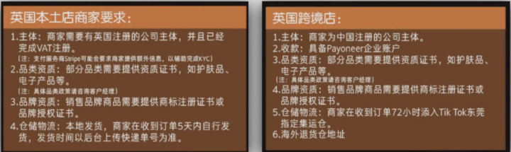 Fanno爆火！字节跳动跨境领域的三架马车正一路狂奔