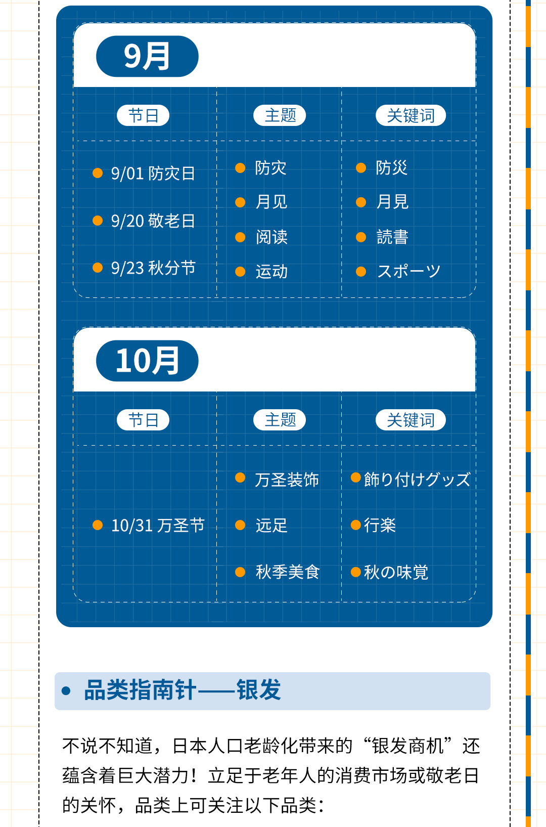 精准爆品追击！下半年Hot 品类广告你不能不知！
