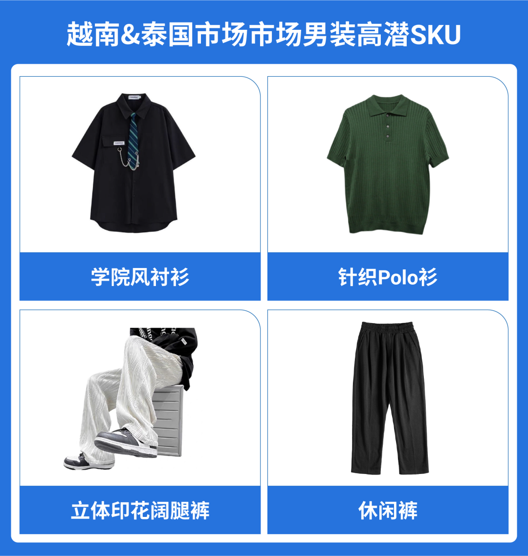 6月爆单热潮开启! 速看东南亚及拉美3大节庆&男装选品最强攻略
