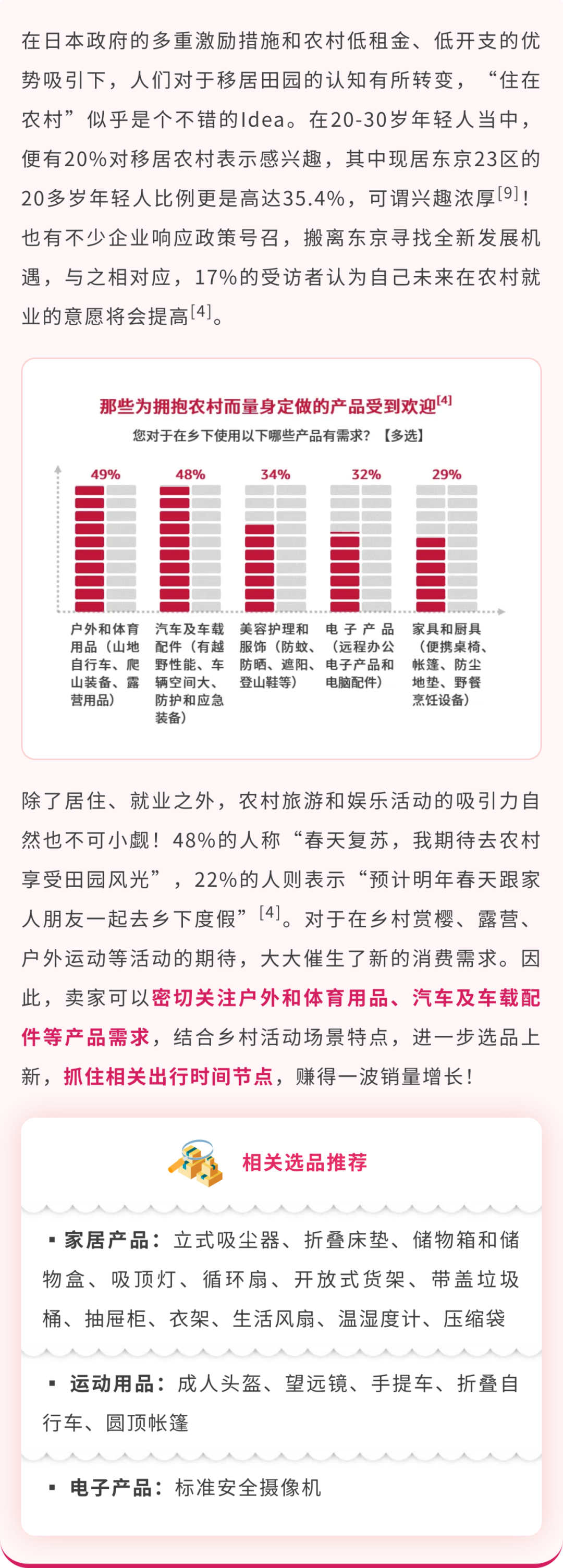 藏不住了！亚马逊全球开店跨境峰会爆出4大选品利好，2024商机预测