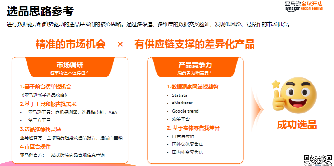 新手开店全攻略：2026亚马逊北美站官方入驻指南