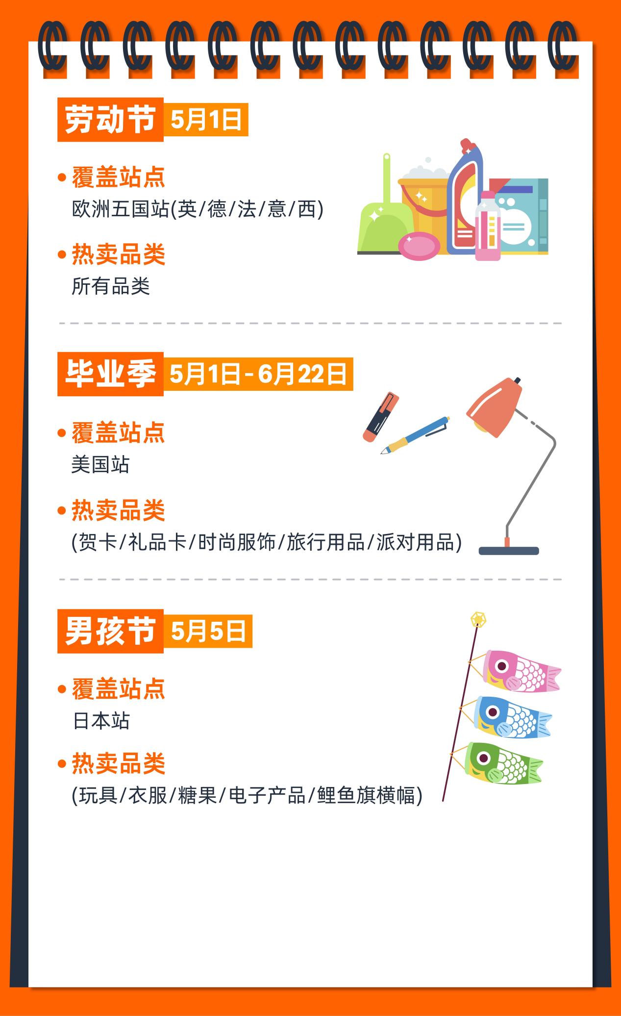 2026亚马逊大卖日历火热出炉，点击开启爆单之旅！