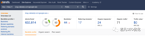 学会这7个方法，你的网站外链工作将无比轻松
